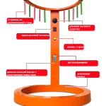 Интерактивная игра "Тест на реакцию"